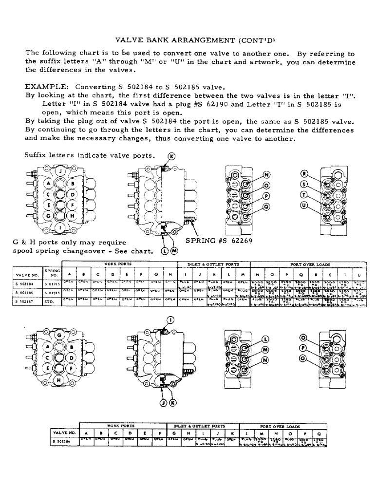 Схема запчастей Case 50 - (H07) - VALVE BANK ARRANGEMENT (CONTD) (35) - HYDRAULIC SYSTEMS