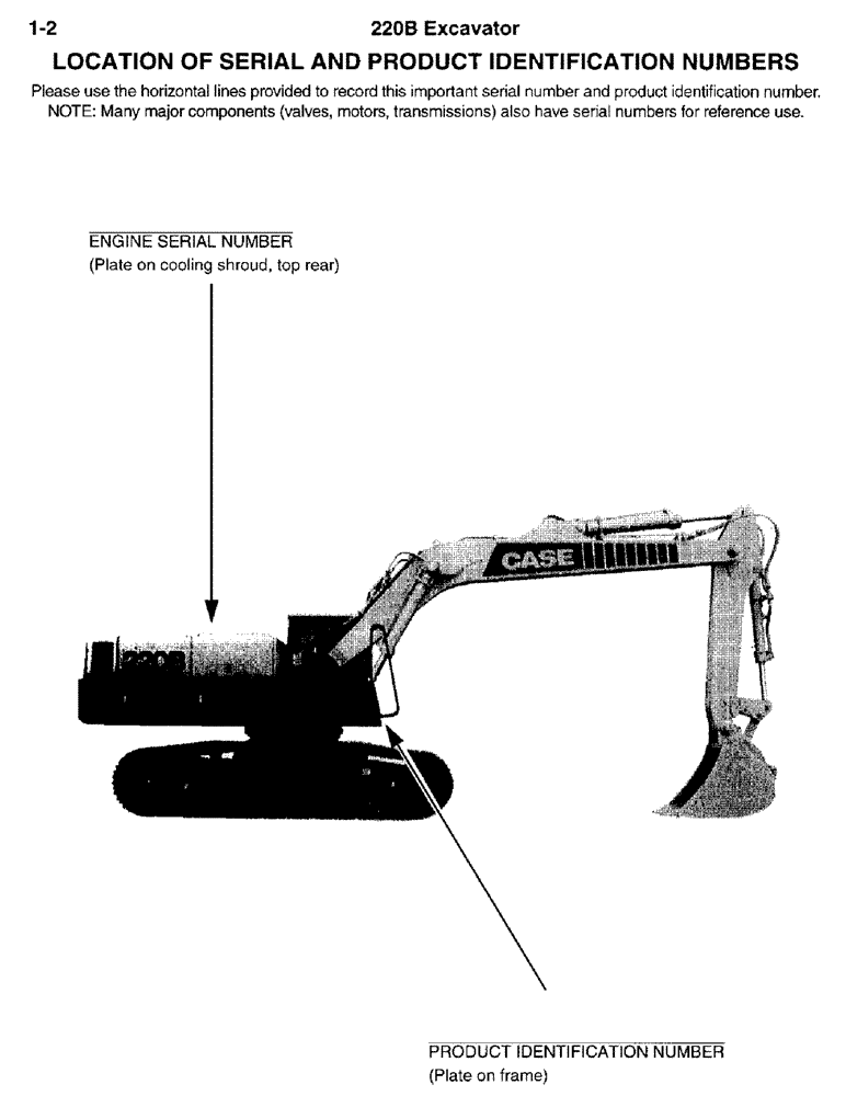 Схема запчастей Case 220B - (1-2) - LOCATION OF SERIAL AND PRODUCT IDENTIFICATION NUMBERS (00) - PICTORIAL INDEX