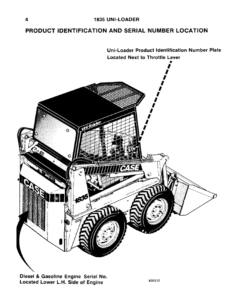 Схема запчастей Case 1835 - (004) - PRODUCT IDENTIFICATION AND SERIAL NUMBER LOCATION (00) - PICTORIAL INDEX