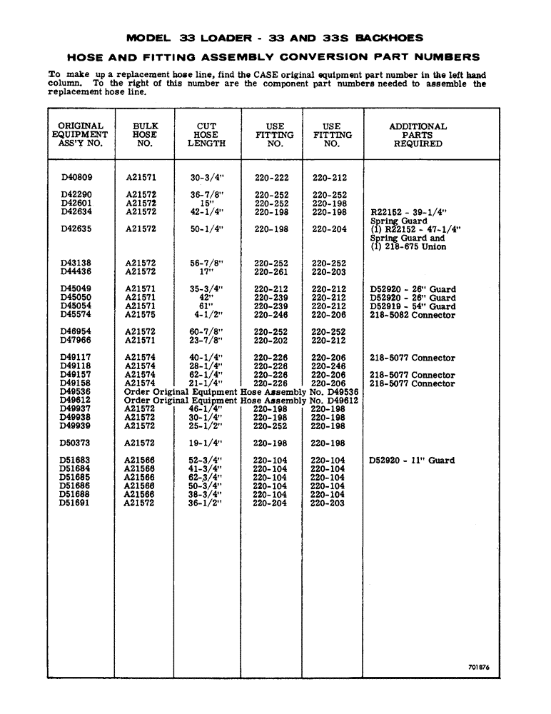 Схема запчастей Case 33 - (355) - HOSE AND FITTING ASSEMBLY CONVERSION PART NUMBERS 