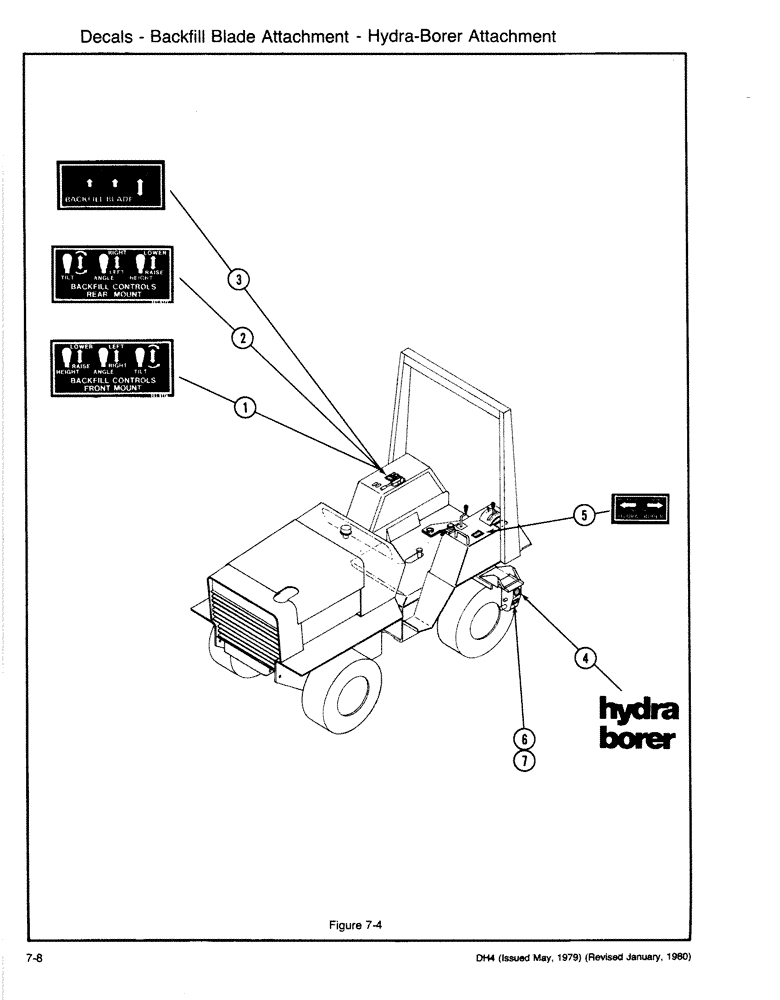 Схема запчастей Case DH4 - (7-08) - DECALS - BACKFILL BLADE ATTACHMENT - HYDRA-BORER ATTACHMENT (90) - PLATFORM, CAB, BODYWORK AND DECALS