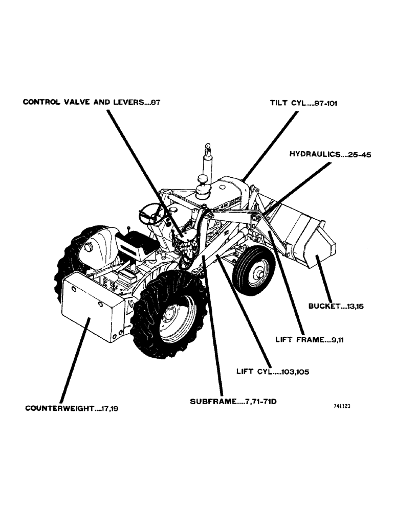Схема запчастей Case 26 - (005) - LOADER PICTORIAL INDEX 