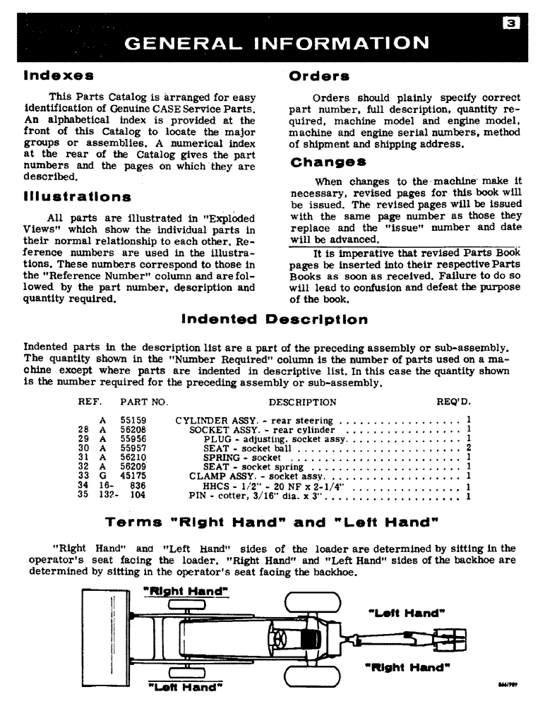 Схема запчастей Case 680CK - (003) - GENERAL INFORMATION (05) - SERVICE & MAINTENANCE