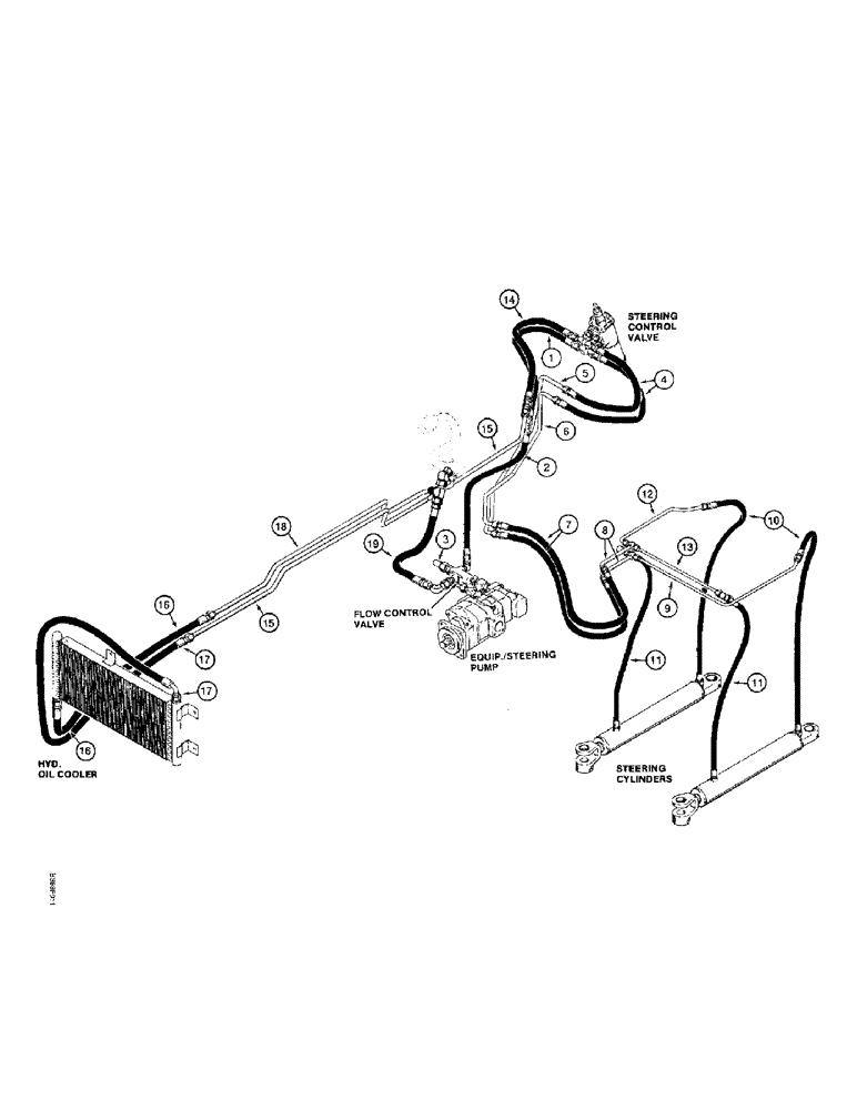 Схема запчастей Case 621B - (1-12) - PICTORIAL INDEX, STEERING AND COOLING HYDRAULIC CIRCUIT (00) - PICTORIAL INDEX