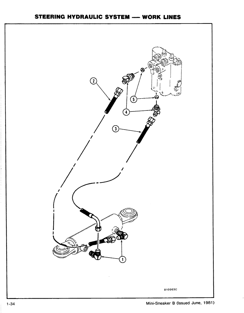 Схема запчастей Case CASE - (1-34) - STEERING HYDRAULIC SYSTEM - WORK LINES (05) - STEERING