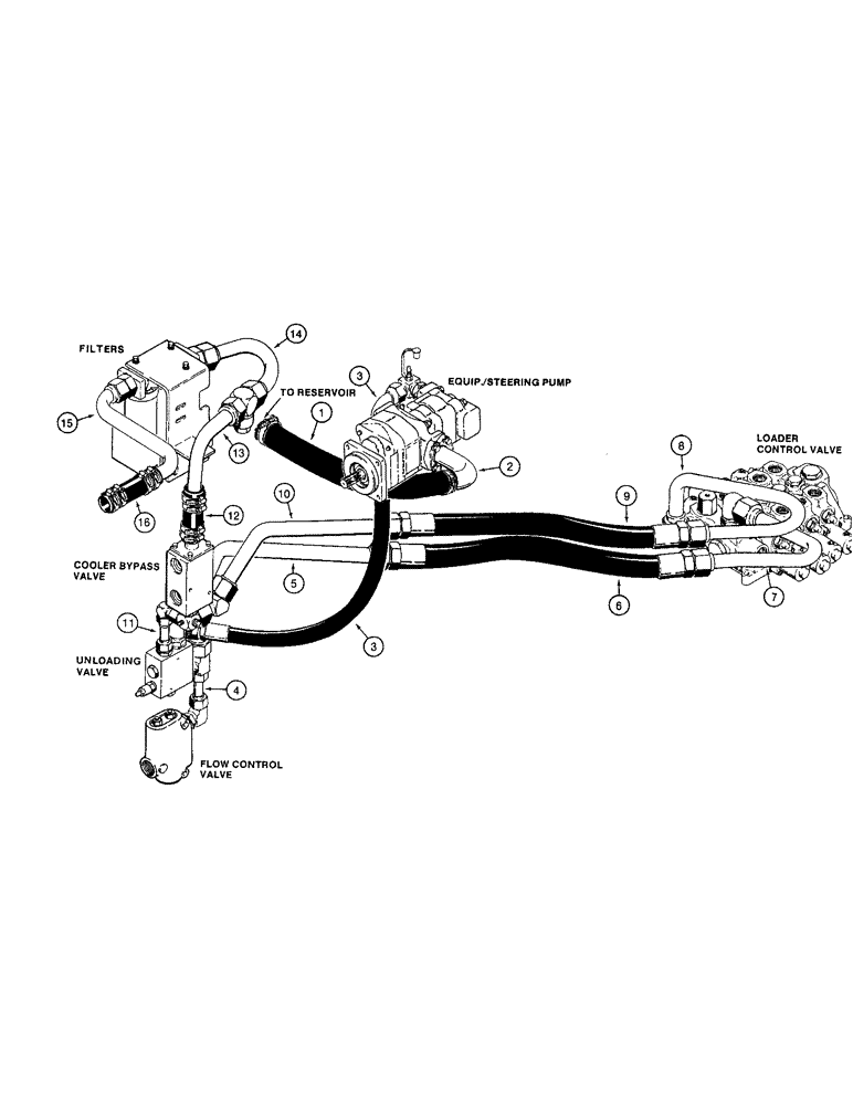 Схема запчастей Case 821 - (1-014) - PICTORIAL INDEX, BASIC HYDRAULIC CIRCUIT (00) - PICTORIAL INDEX