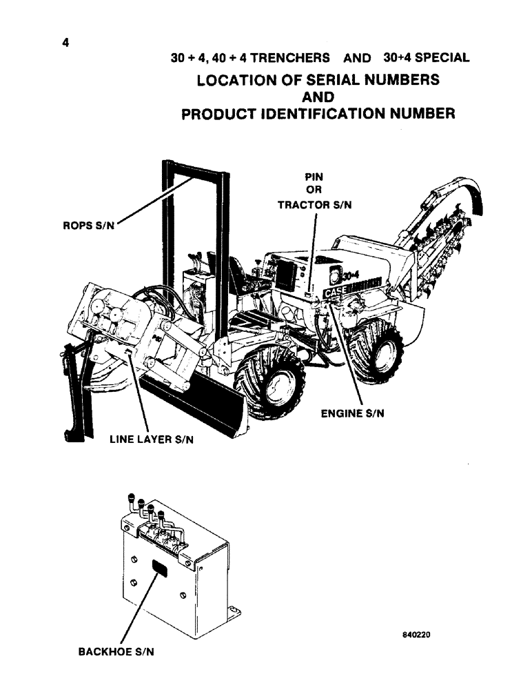 Схема запчастей Case P60 - (004) - LOCATION OF SERIAL NUMBERS AND PRODUCT IDENTIFICATION NUMBER (05) - SERVICE & MAINTENANCE