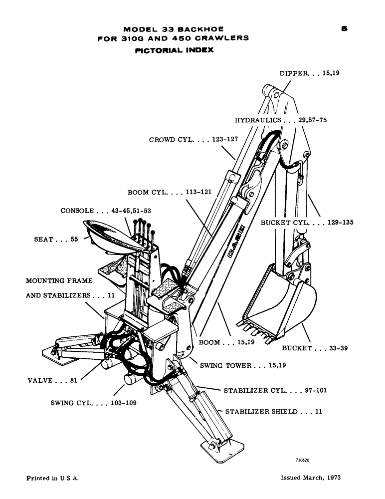 Схема запчастей Case 33 - (005) - PICTORIAL INDEX 