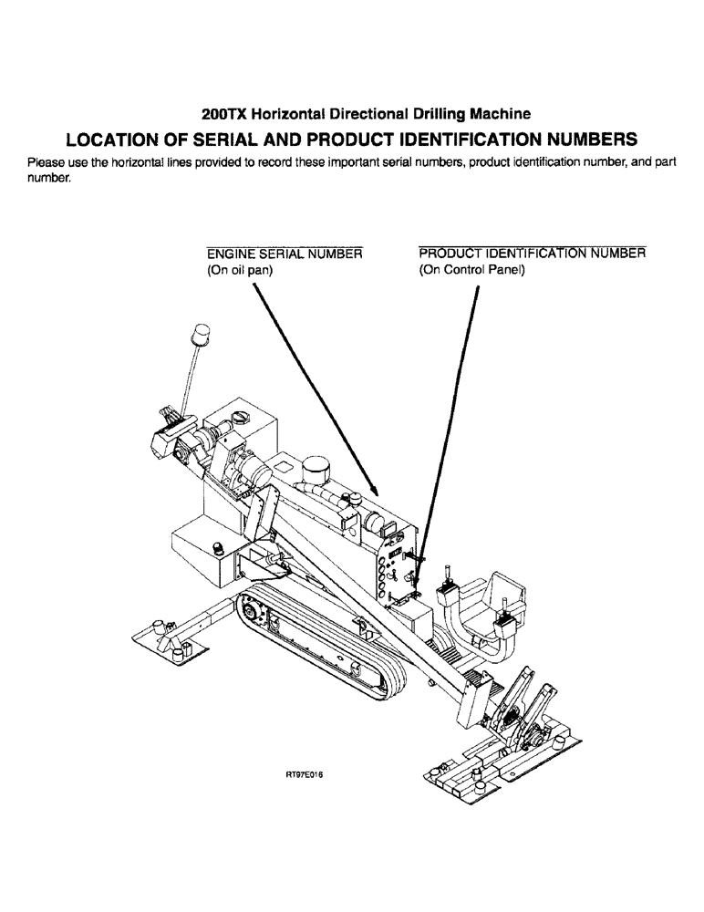 Схема запчастей Case 200TX - (1-2) - LOCATION OF SERIAL AND PRODUCT IDENTIFICATION NUMBERS 