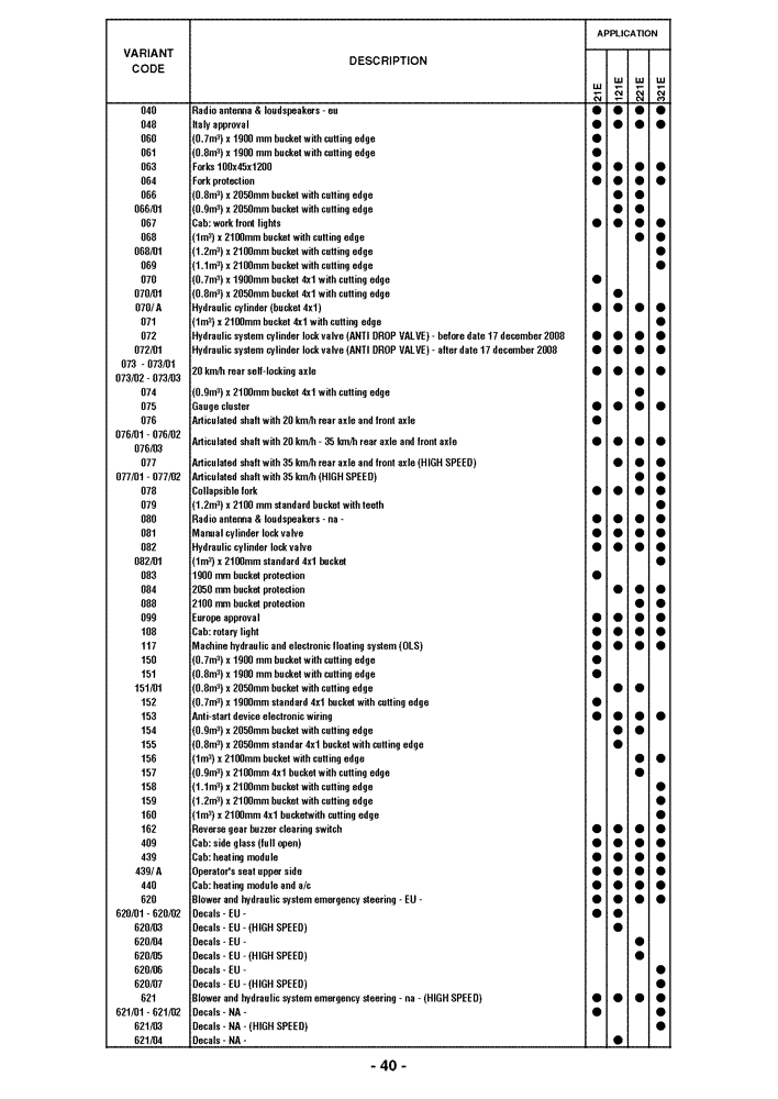 Схема запчастей Case 21E - (0.0040[01]) - OPTIONAL EQUIPMENT (00) - GENERAL