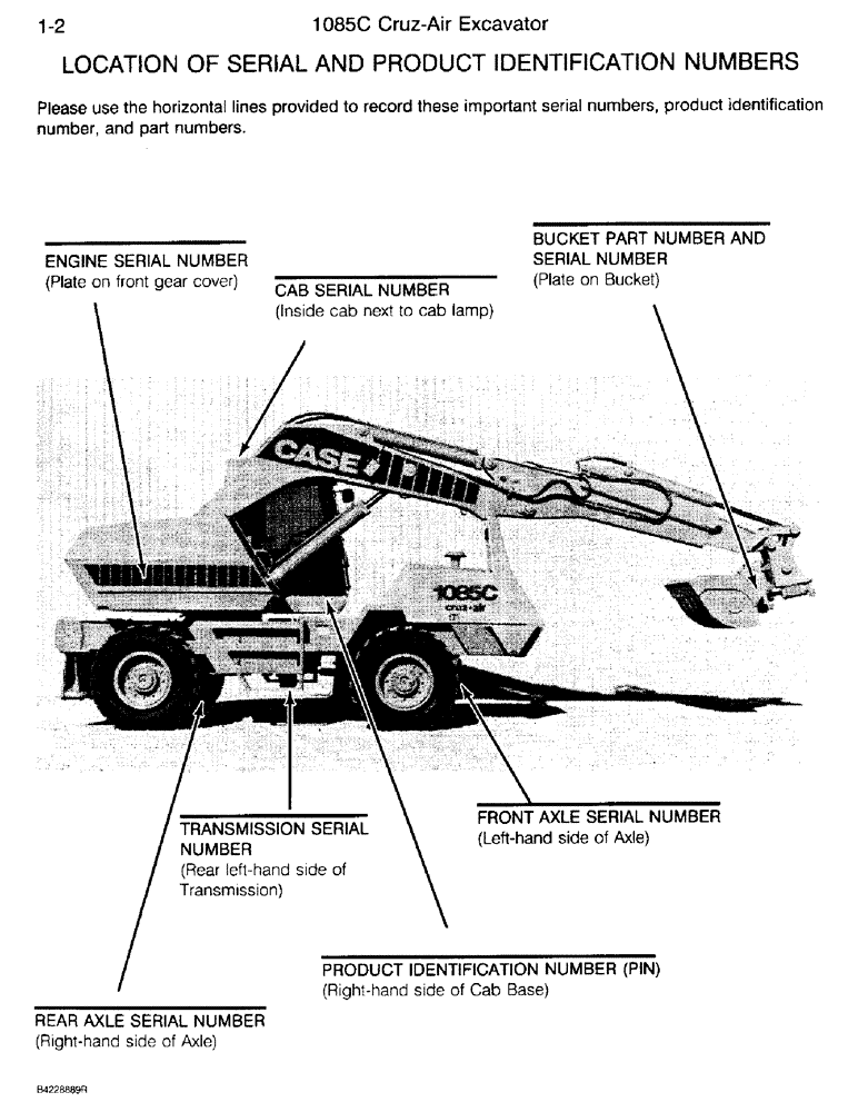 Схема запчастей Case 1085C - (1-02) - LOCATION OF SERIAL AND PRODUCT IDENTIFICATION NUMBERS (00) - PICTORIAL INDEX