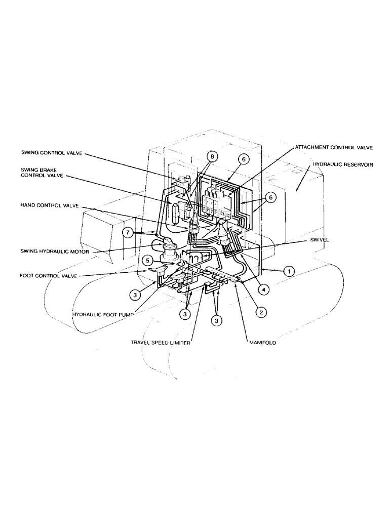Схема запчастей Case 888 - (1-010) - PICTORIAL INDEX, HYDRAULIC SYSTEM (00) - PICTORIAL INDEX