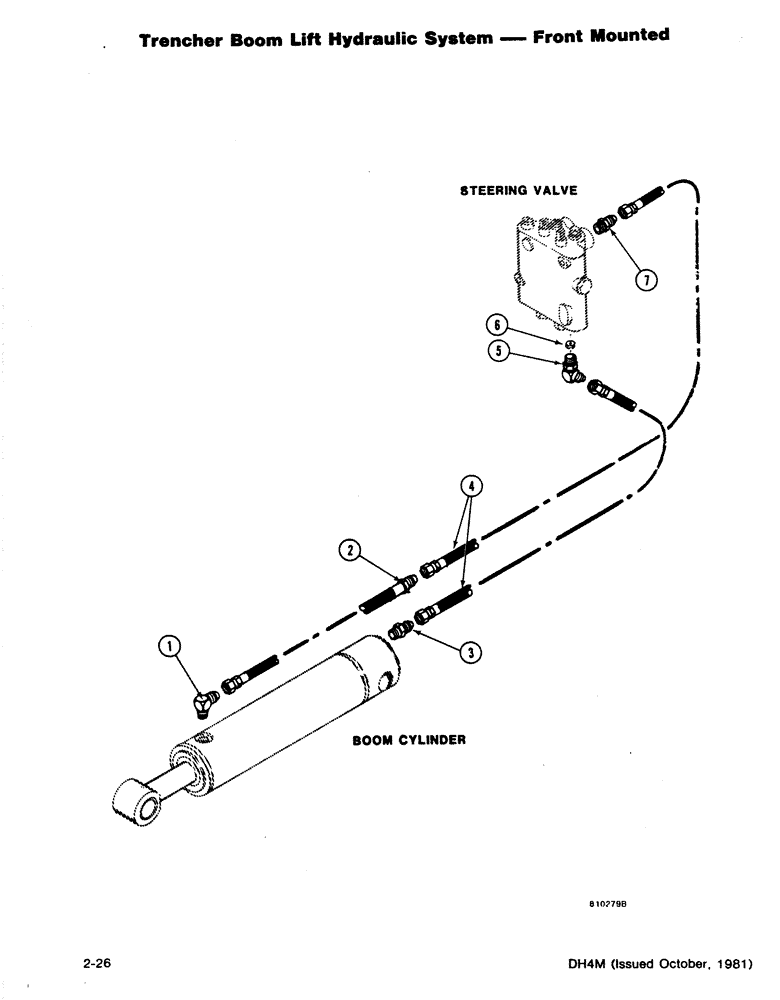 Схема запчастей Case DH4 - (2-26) - TRENCHER BOOM LIFT HYDRAULIC SYSTEM - FRONT MOUNTED (35) - HYDRAULIC SYSTEMS