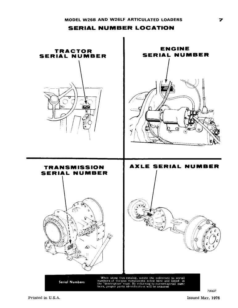 Схема запчастей Case W26B - (007) - SERIAL NUMBER LOCATION (00) - PICTORIAL INDEX