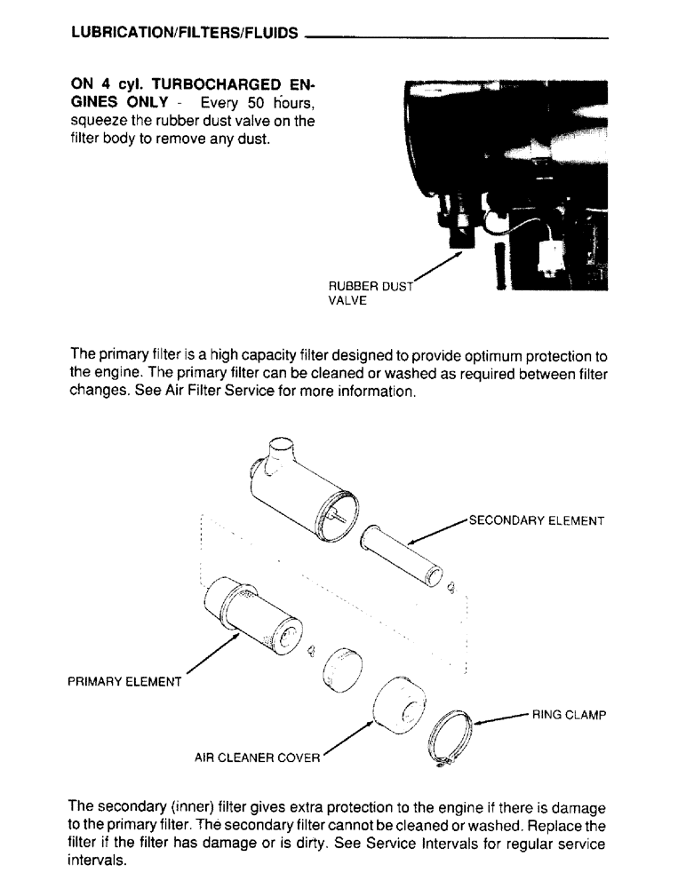 Схема запчастей Case IH 4390 - (027) - LUBRICATION, FILTERS, FLUIDS 