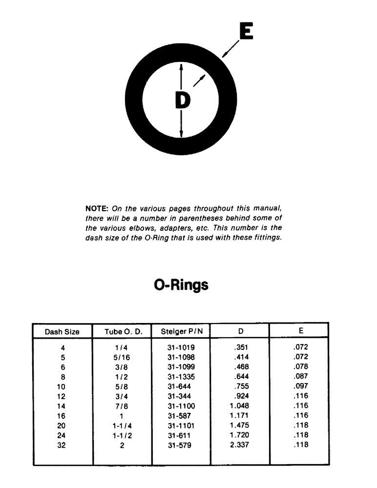 Схема запчастей Case IH ST470 - (08-01) - O-RINGS (07) - HYDRAULICS