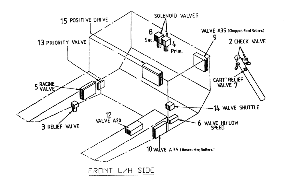 Схема запчастей Case IH 7000 - (B00-25) - HYDRAULIC VALVES (7000), UP TO AND INCLUDING SERIAL #7907 Hydraulic Components & Circuits