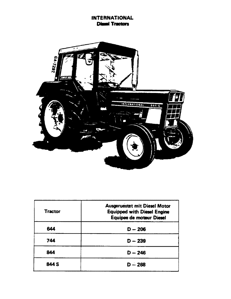 Схема запчастей Case IH 744 - (0-A) - INTERNATIONAL DIESEL TRACTORS (00) - GENERAL