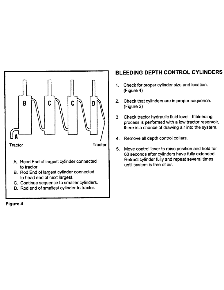 Схема запчастей Case IH CONCORD - (A04) - FIELD PREPARATIONS, CONTINUED 