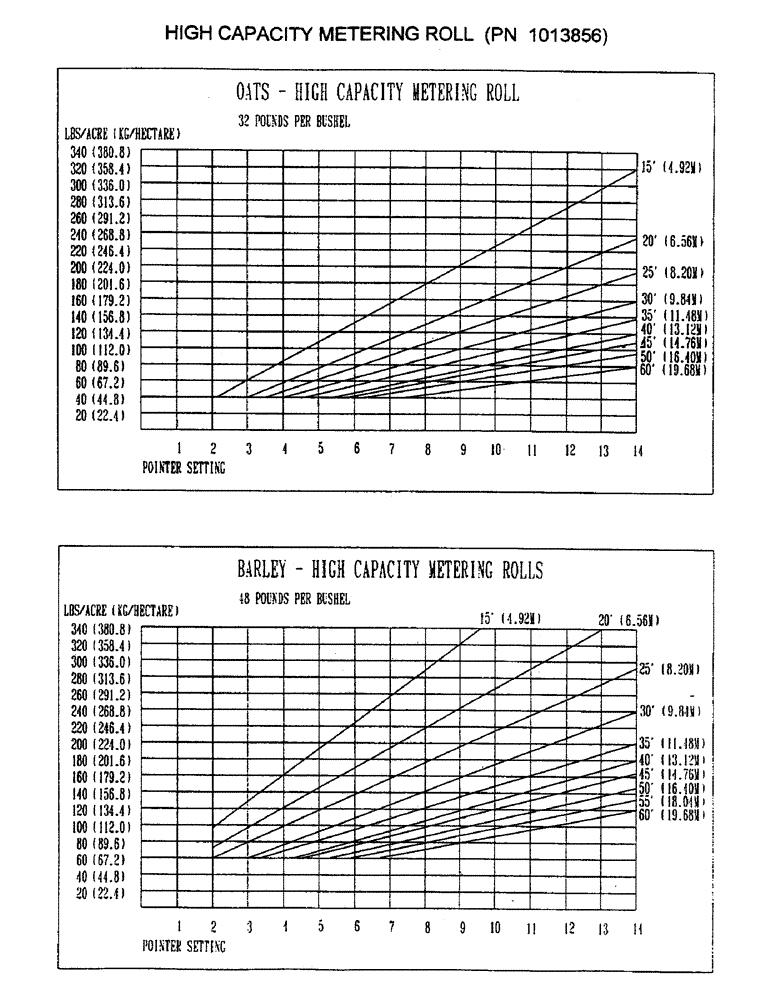Схема запчастей Case IH 2400 - (D10) - HIGH CAPACITY METERING ROLL, PN 1013856 