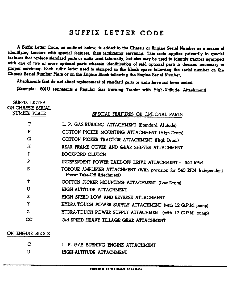 Схема запчастей Case IH 560 - (007) - INTRODUCTION - SUFFIX LETTER CODE (00) - GENERAL