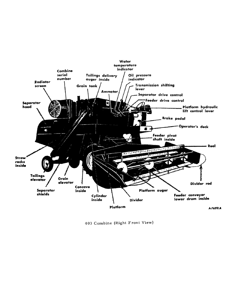 Схема запчастей Case IH 403 - (004) - 403 COMBINE (RIGHT FRONT VIEW) (05) - SERVICE & MAINTENANCE