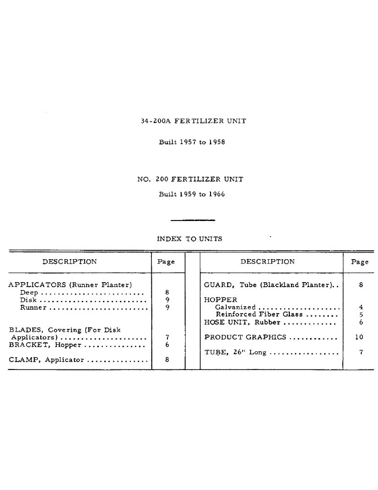 Схема запчастей Case IH 200 - (M-03) - 34-200A FERTILIZER UNIT & NO. 200 FERTILIZER UNIT - INDEX TO UNITS 