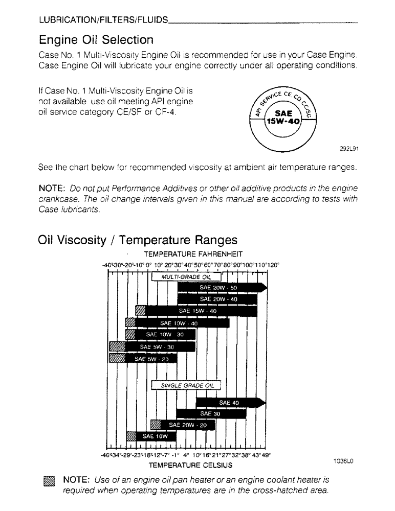 Схема запчастей Case IH 6830TA - (1-19) - LUBRICATION, FILTERS, FLUIDS, ENGINE OIL SELECTION, OIL VISCOSITY, TEMPERATURE RANGES 