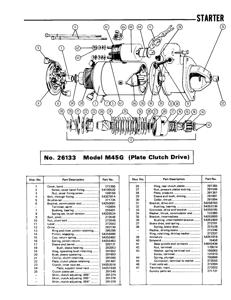 Схема запчастей Case IH SIMMS - (15) - STARTER, NUMBER 26133 MODEL M45G (PLATE CLUTCH DRIVE) 