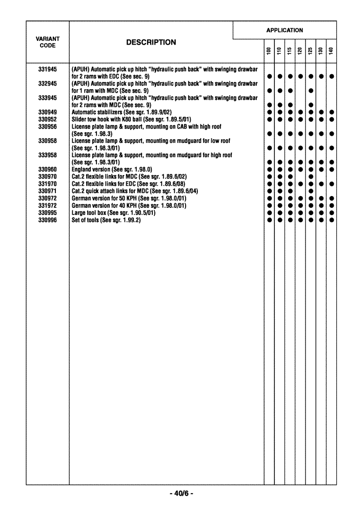 Схема запчастей Case IH MAXXUM 110 - (0.0040[07]) - OPTIONAL EQUIPMENT - ENGLISH (00) - GENERAL
