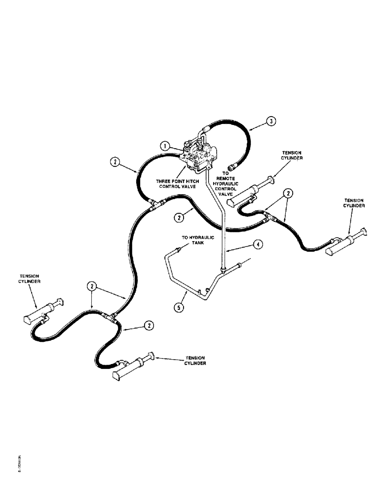 Схема запчастей Case IH 9370 QUADTRAC - (1-24) - PICTORIAL INDEX, TRACK TENSIONING HYDRAULICS, WITH THREE POINT HITCH, PRIOR TO P.I.N. JJEE0071001 (00) - PICTORIAL INDEX