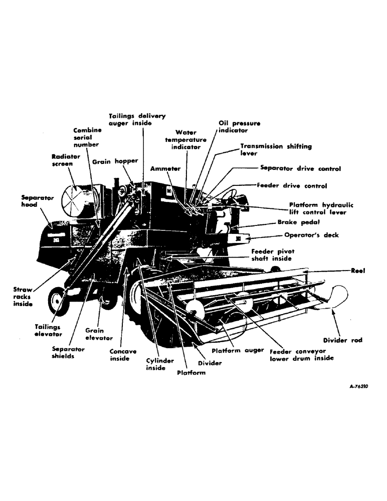 Схема запчастей Case IH 303 - (004) - 303 COMBINE (RIGHT FRONT VIEW) (05) - SERVICE & MAINTENANCE