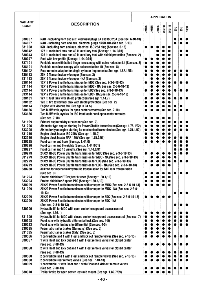 Схема запчастей Case IH FARMALL 105U - (0.0040) - OPTIONAL EQUIPMENT (00) - GENERAL