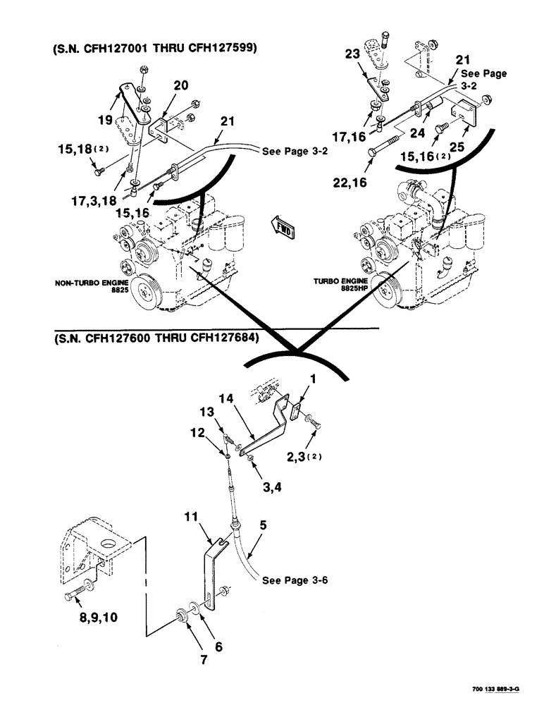Схема запчастей Case IH 8825HP - (02-04) - ENGINE THROTTLE LINKAGE ASSEMBLIES, S/N CFH127001 THRU CFH127599, S/N CFH127600 THRU CFH127684 (02) - ENGINE