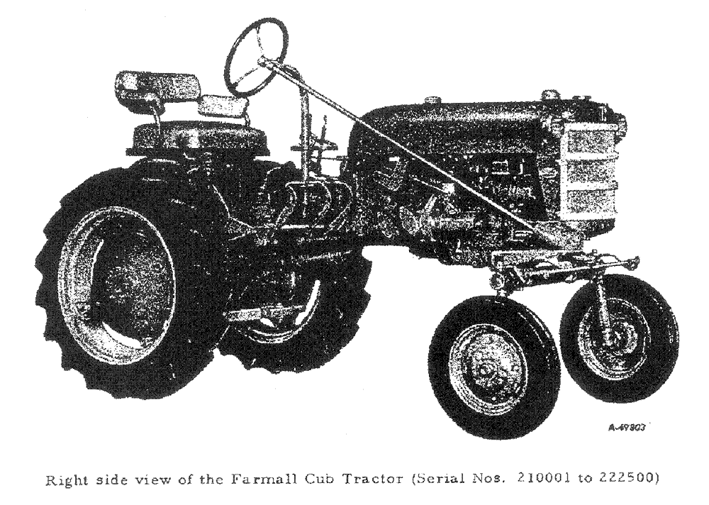 Схема запчастей Case IH FARMALL CUB - (01-08) - INTRODUCTION - RIGHT SIDE VIEW OF THE FARMALL CUB TRACTOR, SERIAL NO. 210001 TO 222500 (00) - GENERAL