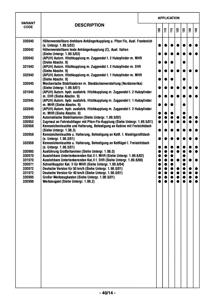Схема запчастей Case IH MAXXUM 130 - (0.0040/01[08]) - OPTIONAL EQUIPMENT - GERMAN (00) - GENERAL