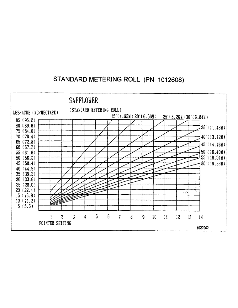 Схема запчастей Case IH 2000 - (D07) - STANDARD METERING ROLL (PN 1012608) 