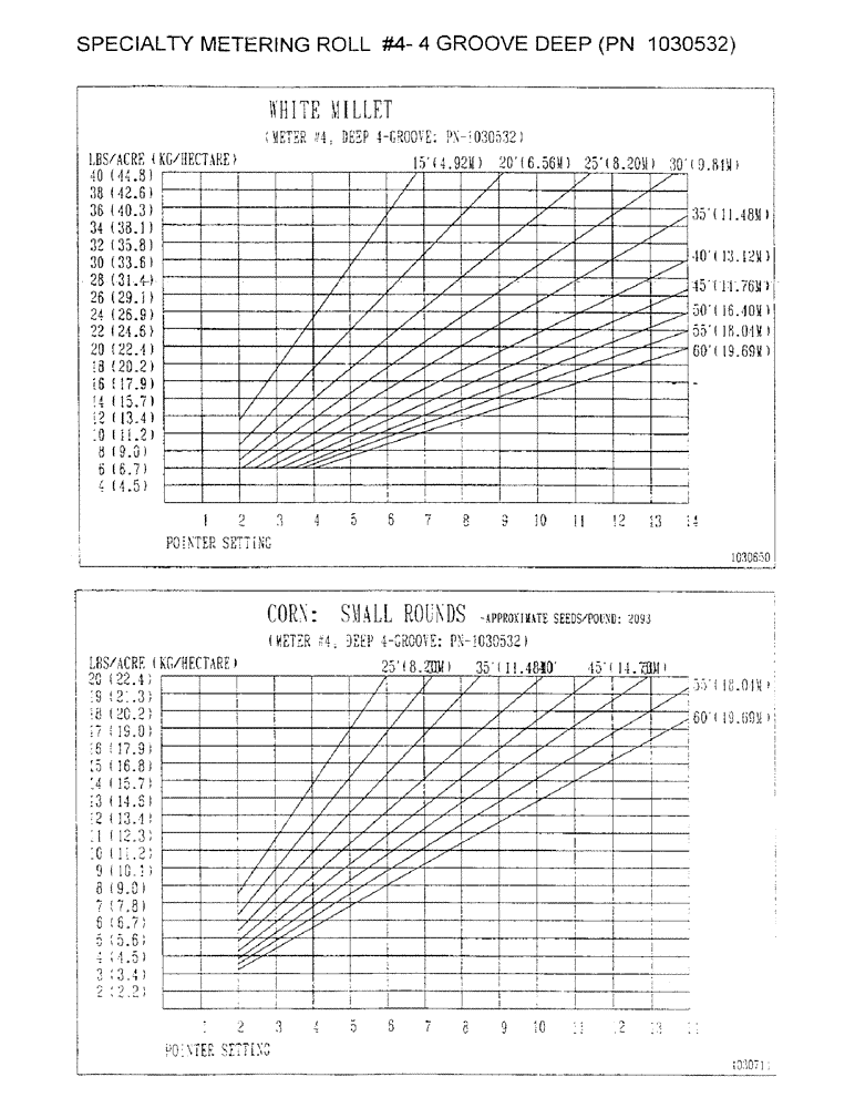 Схема запчастей Case IH 1100 - (D30) - SPECIALTY METERING ROLL #4 - 4 GROOVE DEEP, PN 1030532 