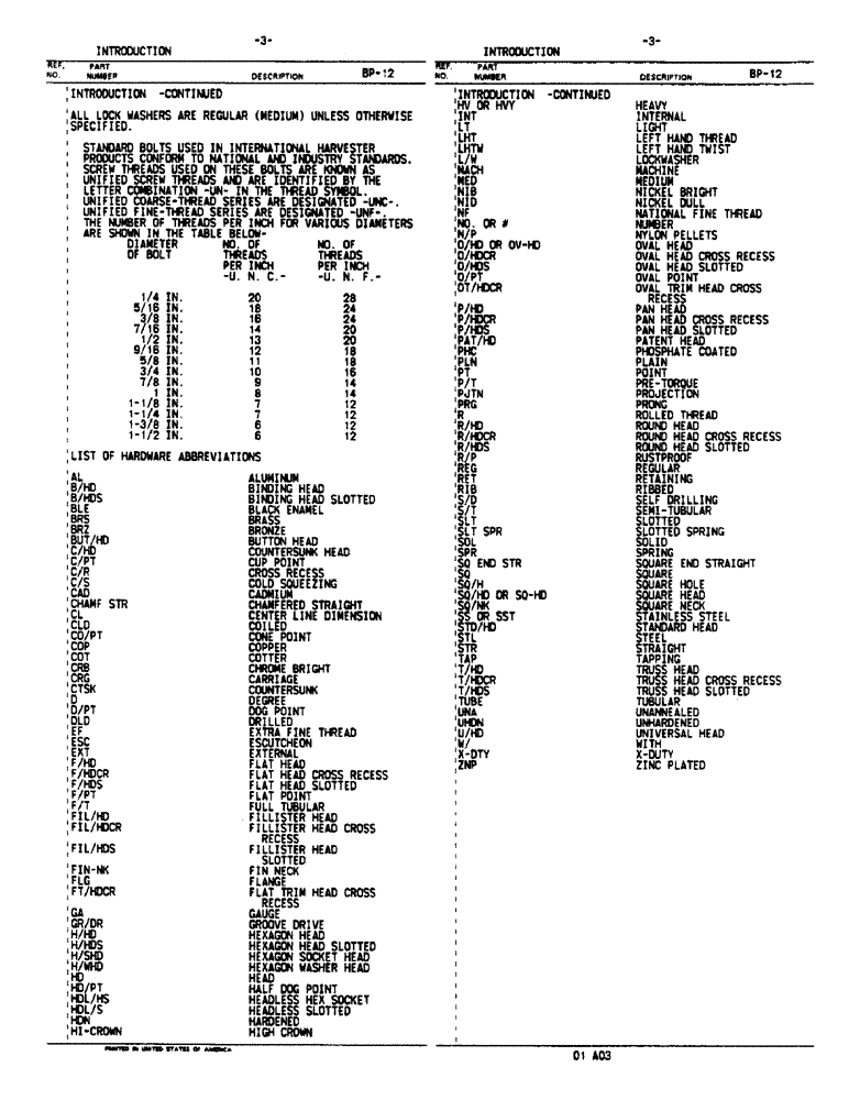 Схема запчастей Case IH 435 - (3) - INTRODUCTION, (CONT) 