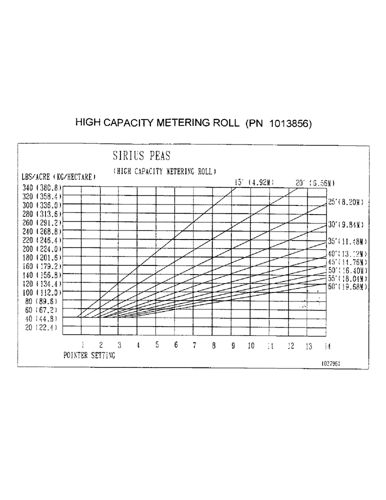Схема запчастей Case IH 2000 - (D13) - HIGH CAPACITY METERING ROLL (PN 1013856) 
