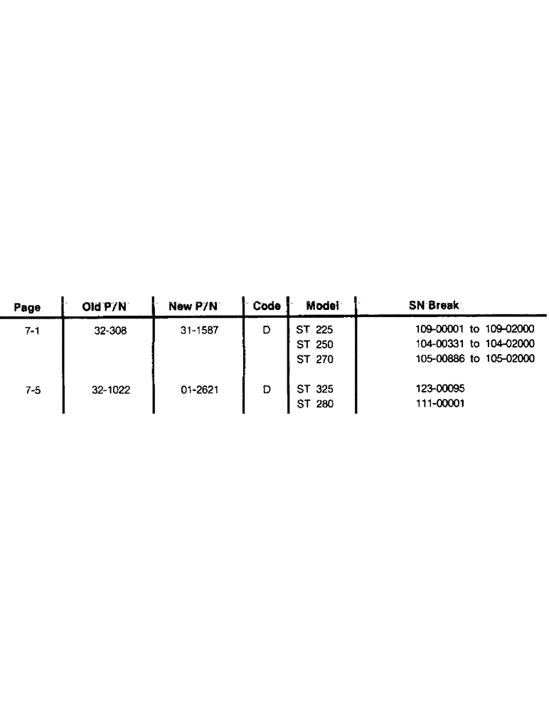 Схема запчастей Case IH STEIGER - (07-00A) - SECTION 7, FUEL (02) - FUEL SYSTEM