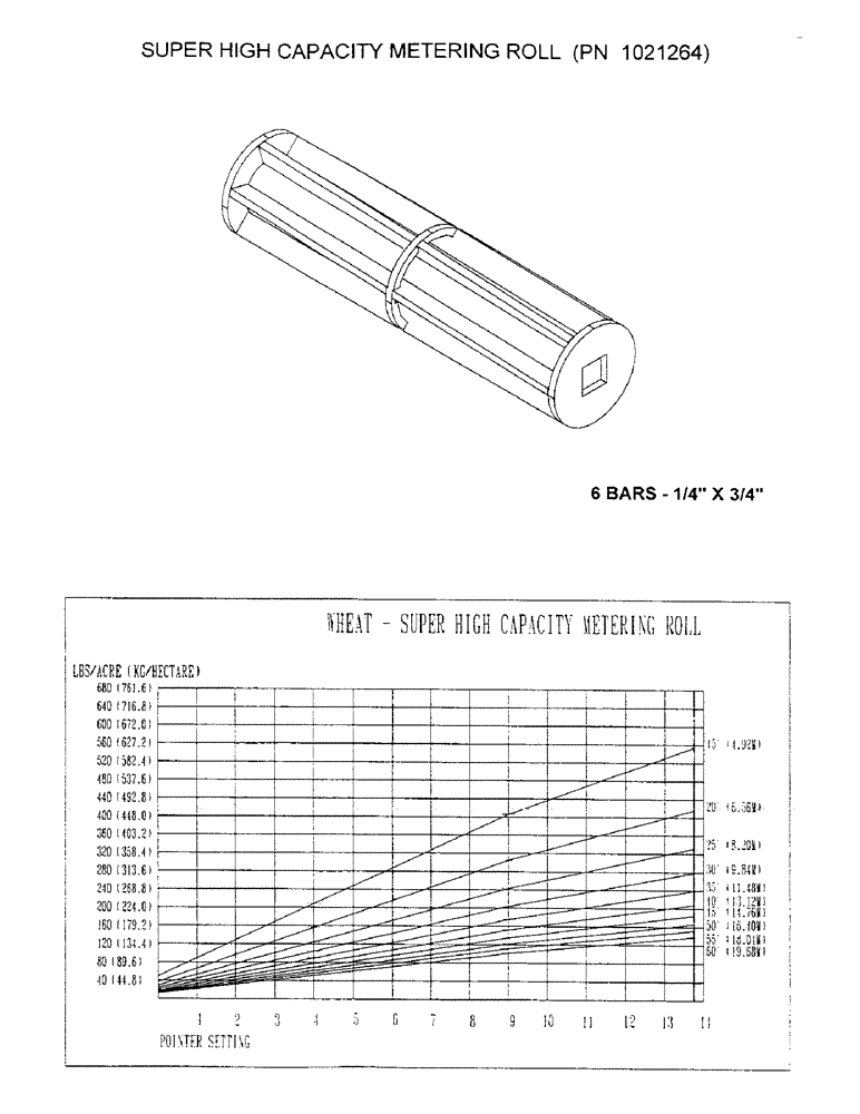 Схема запчастей Case IH 2000 - (D15) - SUPER HIGH CAPACITY METERING ROLL (PN 1021264) 