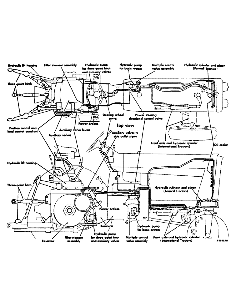 Схема запчастей Case IH 2856 - (F-02) - HYDRAULICS SYSTEM, HYDRAULIC DIAGRAM (07) - HYDRAULIC SYSTEM