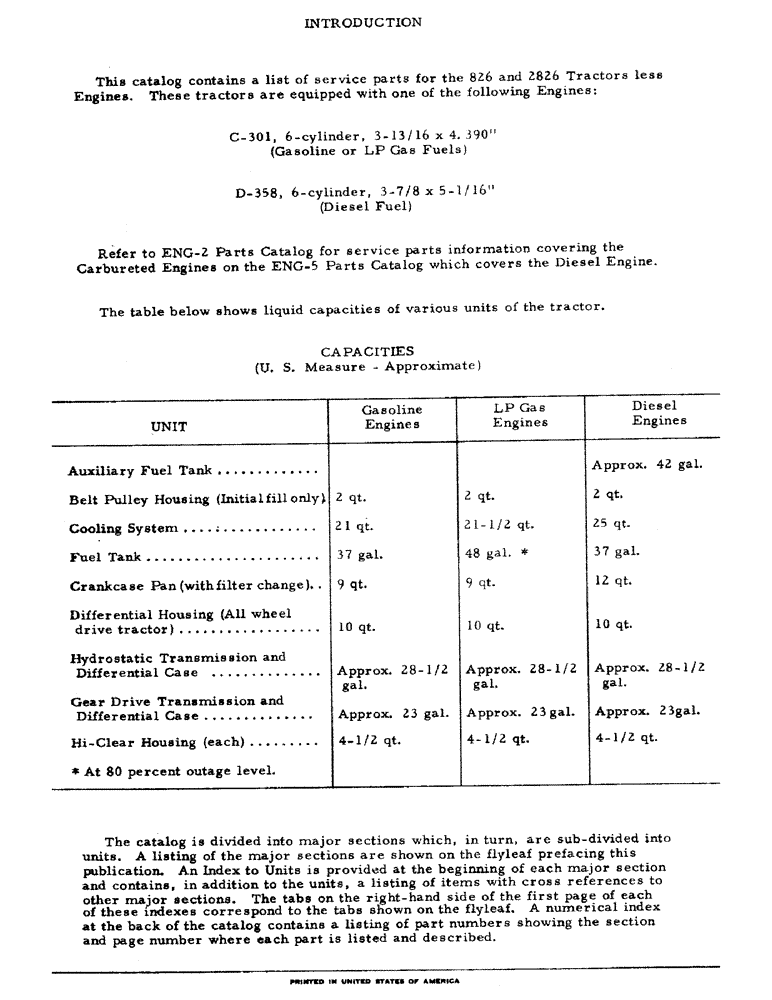 Схема запчастей Case IH 2826 - (00-04) - INTRODUCTION - FLUID CAPACITIES (00) - GENERAL