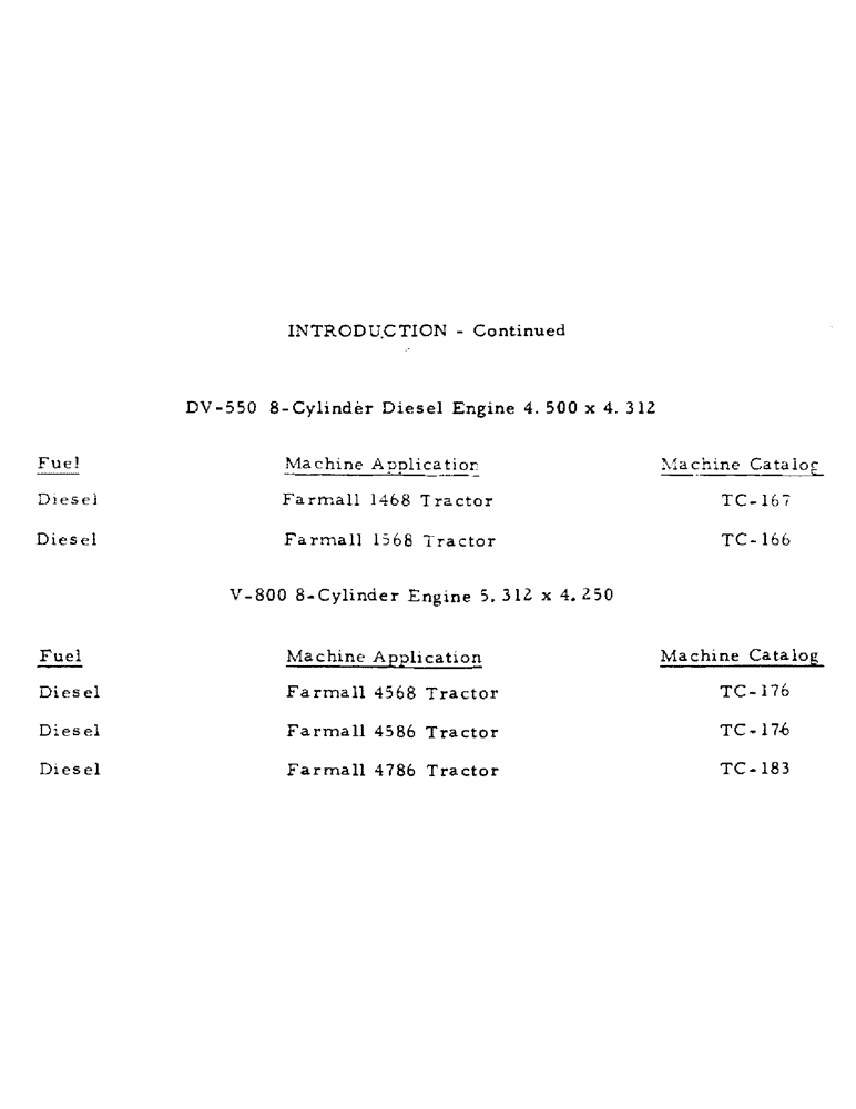 Схема запчастей Case IH V-800 - (4) - INTRODUCTION, CONTINUED 