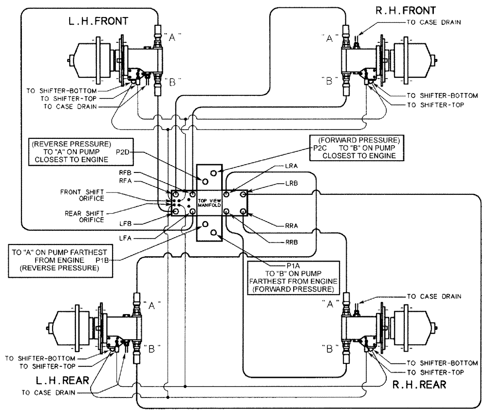 Схема запчастей Case IH 3185 - (06-019) - MANIFOLD TO WHEEL MOTOR Hydraulic Plumbing