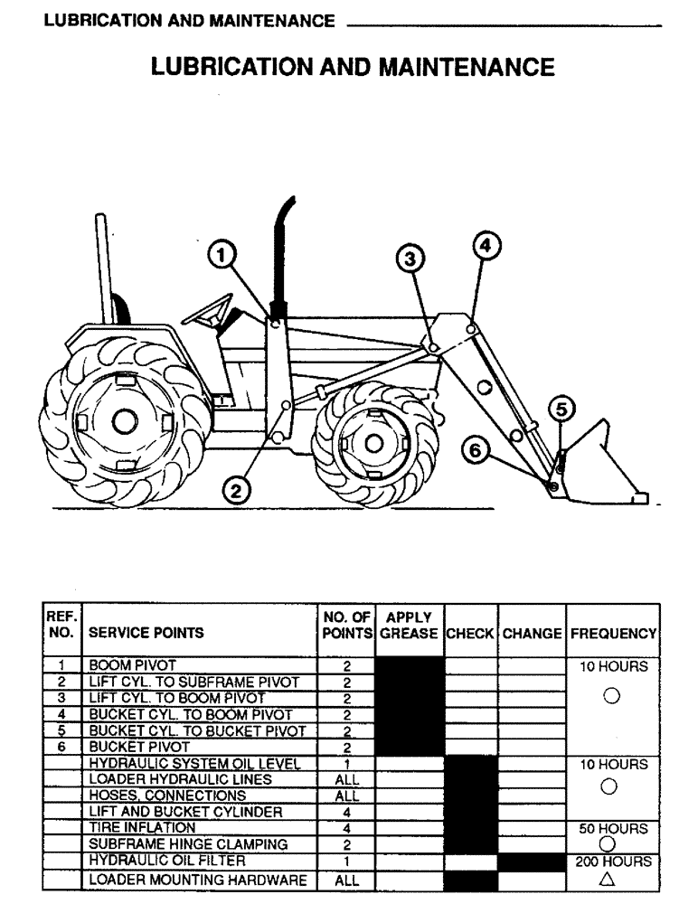 Схема запчастей Case IH L108 - (20) - LUBRICATION AND MAINTENANCE (00) - PICTORIAL INDEX