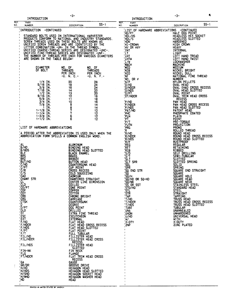 Схема запчастей Case IH 8 - (3) - INTRODUCTION 