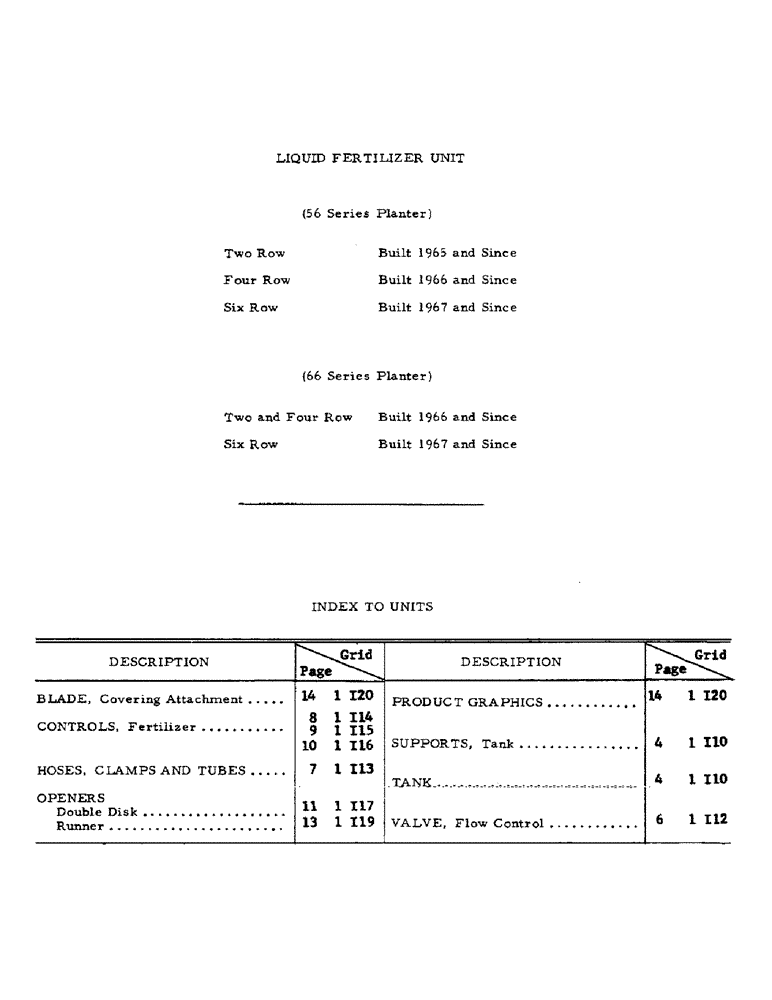 Схема запчастей Case IH LIQUID - (B-03) - 56 AND 66 LIQUID FERTILIZERS, LIQUID FERTILIZER UNIT - INDEX 