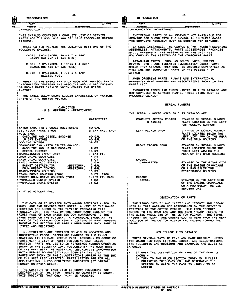 Схема запчастей Case IH 616 - (6) - INTRODUCTION - FLUID CAPACITIES (00) - GENERAL